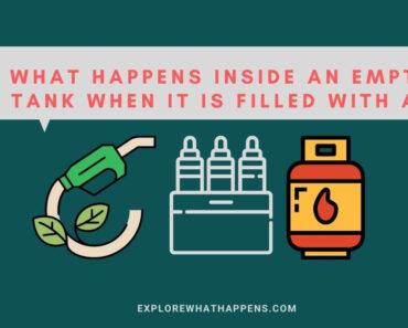 What happens inside an empty tank when it is filled with air