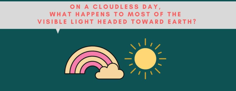 On a cloudless day, what happens to most of the visible light headed toward earth?