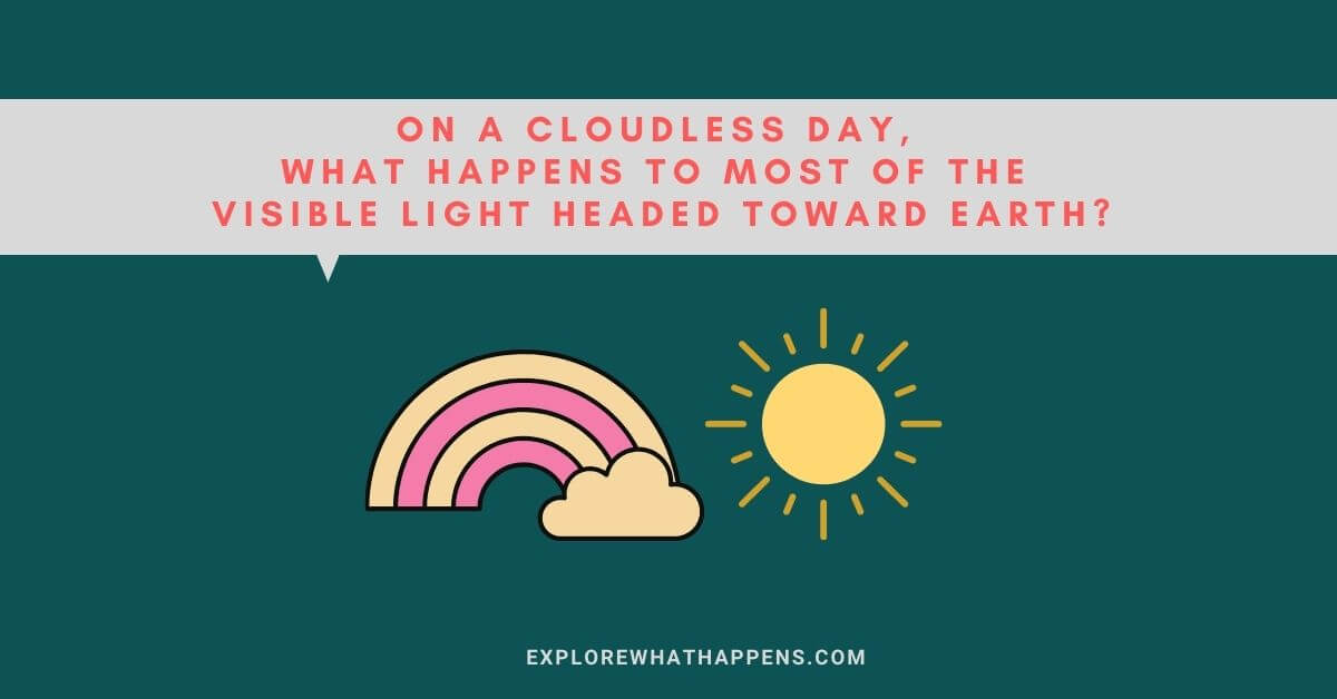 On a cloudless day, what happens to most of the visible light headed toward earth? - ExploreWhatHappens.Com