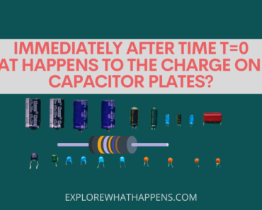 Immediately after time t=0, What happens to the charge on the capacitor plates?