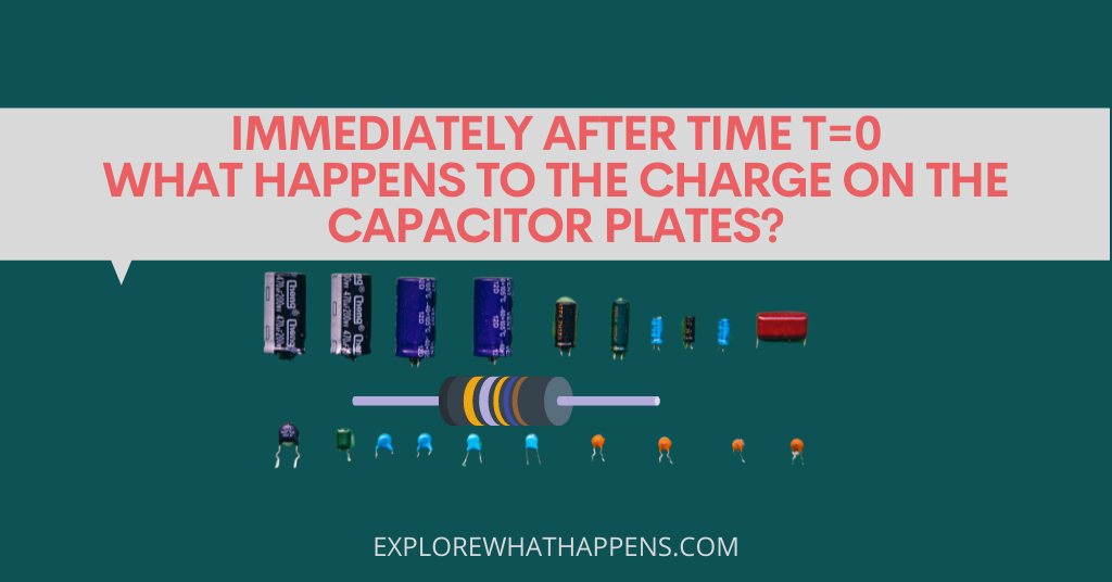 Immediately after time t=0, What happens to the charge on the capacitor plates