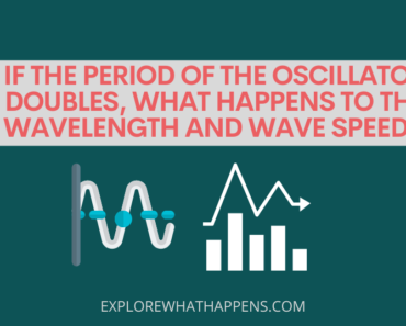 If the period of the oscillator doubles, what happens to the wavelength and wave speed?