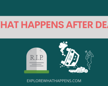 What happens after death