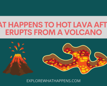 What happens to hot lava after it erupts from a volcano