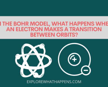 In the Bohr model, what happens when an electron makes a transition between orbits?