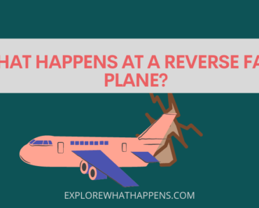 What happens at a reverse fault plane?