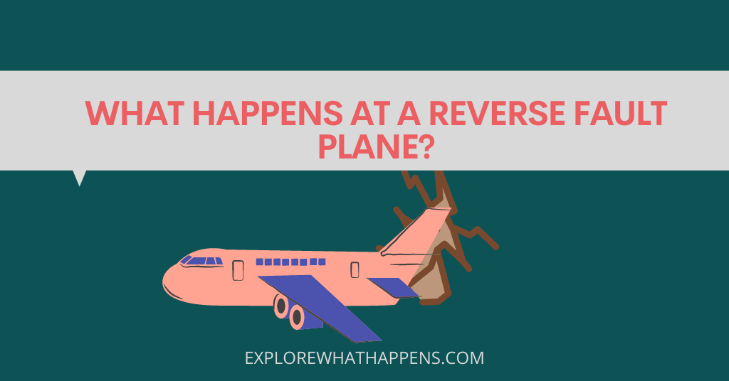 What happens at a reverse fault plane?