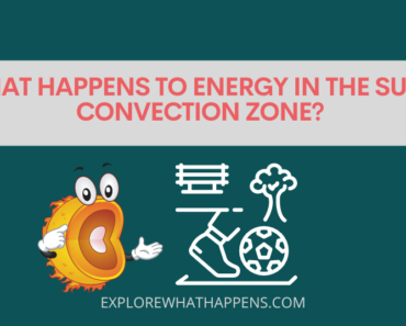 What happens to energy in the sun’s convection zone?