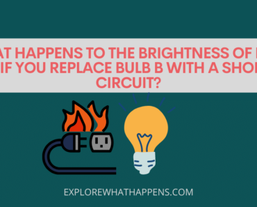 What happens to the brightness of bulb a if you replace bulb b with a short circuit?