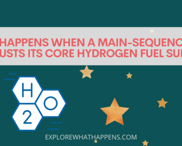 What happens when a main-sequence star exhausts its core hydrogen fuel supply?