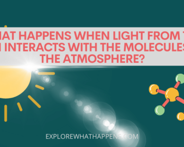 What happens when light from the sun interacts with the molecules of the atmosphere?