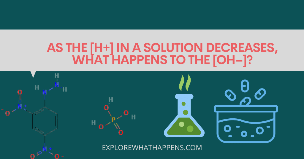 As the [h+] in a solution decreases, what happens to the [oh–]?
