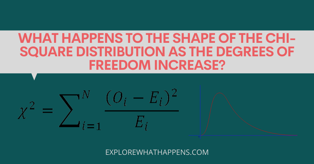 The chi-square distribution is a common probability distribution that is used to determine the likelihood of events. As the degrees of freedom (or number of observations) increase, the chi-square distribution becomes more heavily skewed towards the left. This means that it will have a smaller probability of occurring at the observed values, and will be more likely to occur at values closer to 0 or 1.  When we have a Chi-squared test, we want to test whether the two samples come from the same distribution. If the values are distributed normally, the probability that the difference between the means of the samples is greater than or equal to the observed difference is 1/2. However, when the number of observations per group is small, the probability that the difference is greater than or equal to the observed difference decreases.  The number of degrees of freedom is the number of observations minus the number of groups. The larger the number of degrees of freedom, the smaller the probability that the difference is greater than or equal to the observed difference.  Therefore, if we have three groups of observations and we want to test the probability that the difference between the means is at least 5 units, we should calculate the chi-square distribution with 3 degrees of freedom. If we have five groups, we should calculate the chi-square distribution with 4 degrees of freedom. And if we have 10 groups, we should calculate the chi-square distribution with 6 degrees of freedom. What is a chi-square distribution? A chi-square distribution is a statistical measure used to analyze the differences between observed and expected values. It is often used to test whether or not two groups are statistically different from one another. The chi-square distribution is also used to calculate the p-value for a given test statistic. When does the chi-square distribution become a normal distribution? When the number of degrees of freedom (df) is large, the chi-square distribution becomes approximately normal. This occurs because the chi-square distribution is a special case of the gamma distribution, and the gamma distribution is a special case of the normal distribution. What is the significance of the chi-square distribution? Chi-squared (χ2) distributions are commonly used to test for normality. Normality is a statistical concept used to describe the frequency distribution of data that resembles a bell-shaped curve. The normal distribution has four parameters: mean, variance, standard deviation, and degrees of freedom. The first three are simple statistics that are used to summarize the data, while the last describes the shape of the curve. If the data is assumed to be normally distributed, the following tests will be valid:  1. Pearson's Chi-Square Test  The most basic way to assess whether a sample distribution is normal is by using the Pearson Chi-Square Test. This test will indicate whether the observed distribution deviates significantly from the expected value (assuming a normal distribution).  2. Kolmogorov-Smirnov Test  The Kolmogorov-Smirnov (K-S) test is based on the probability that two samples drawn from the same population have the same shape. If the sample does not follow the expected distribution, the K-S test will show significant difference.  3. Shapiro-Wilk Test  The Shapiro-Wilk test is an extension of the K-S test. It examines the ability of the sample to approximate a normal distribution. If the distribution does not follow a normal distribution, the Shapiro-Wilk test will fail.  4. Anderson-Darling Test  The Anderson-Darling (A-D) test is a nonparametric method that does not assume normality.