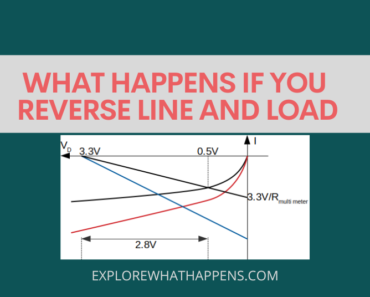 What happens if you reverse line and load