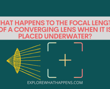 What happens to the focal length of a converging lens when it is placed underwater?