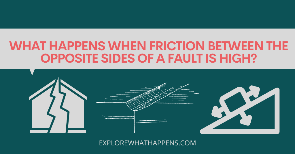 What happens when friction between the opposite sides of a fault is high?